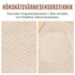 🔥Köp 2 få 1 gratis🔥Kvinnors Magkontroll Shapewear Byxor